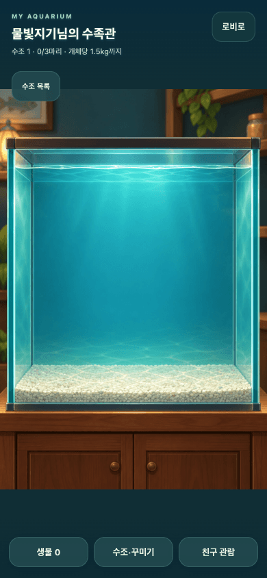 與釣獲的魚共度時光