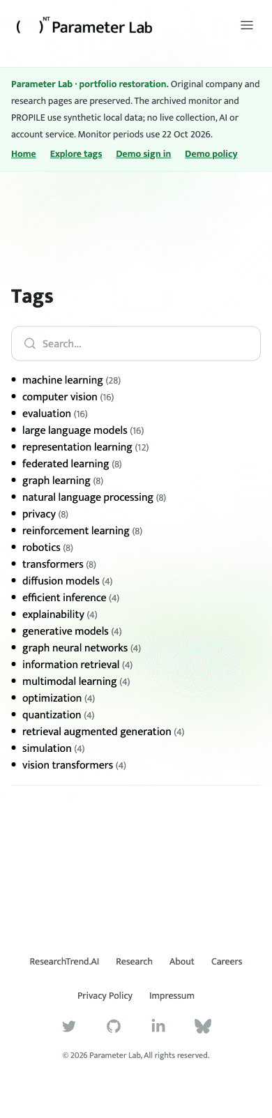 Parameter Lab · AI Research Monitor · Mobile · synthetic topic discovery