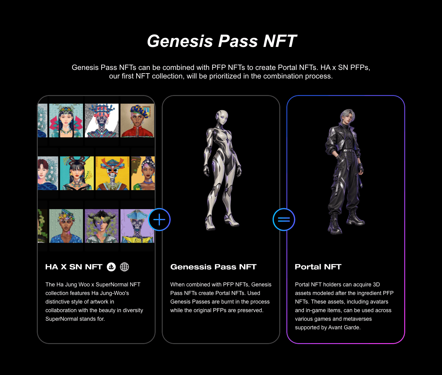 Avant Garde · Genesis Pass · original cards with example characters