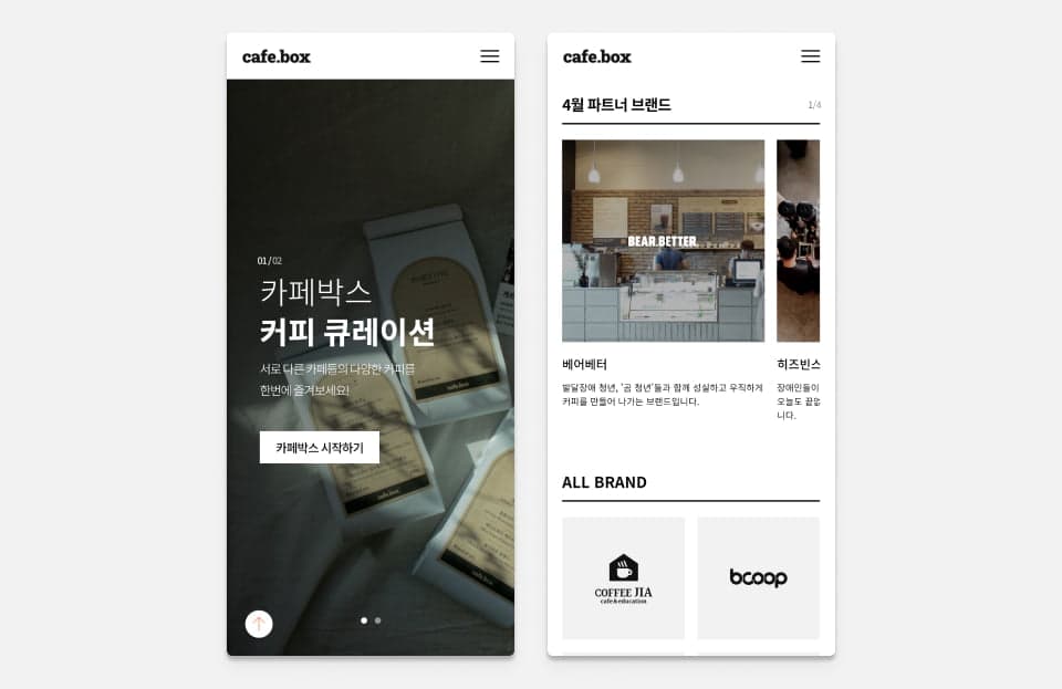 CafeBox · Home and partner brands · 2021 review