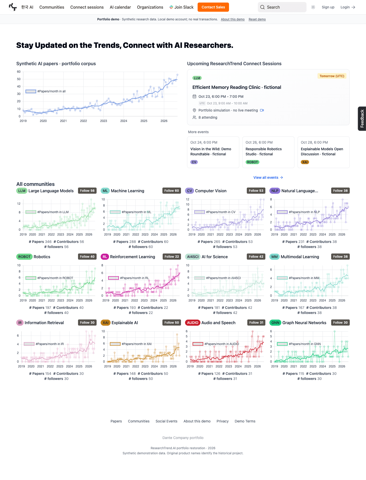 ResearchTrend.AI · Desktop · synthetic research home