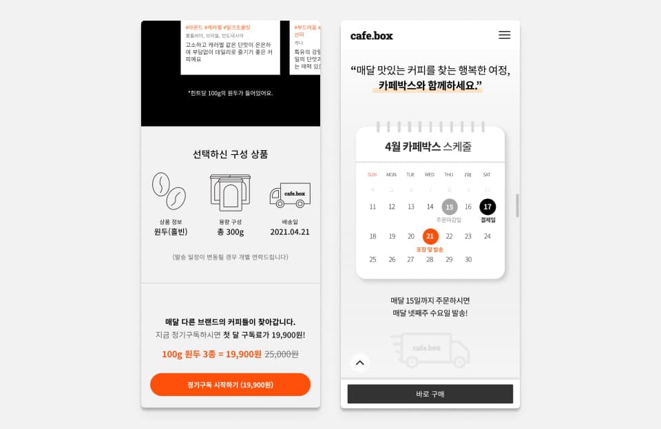 CafeBox · Historical subscription and shipping schedule · 2021
