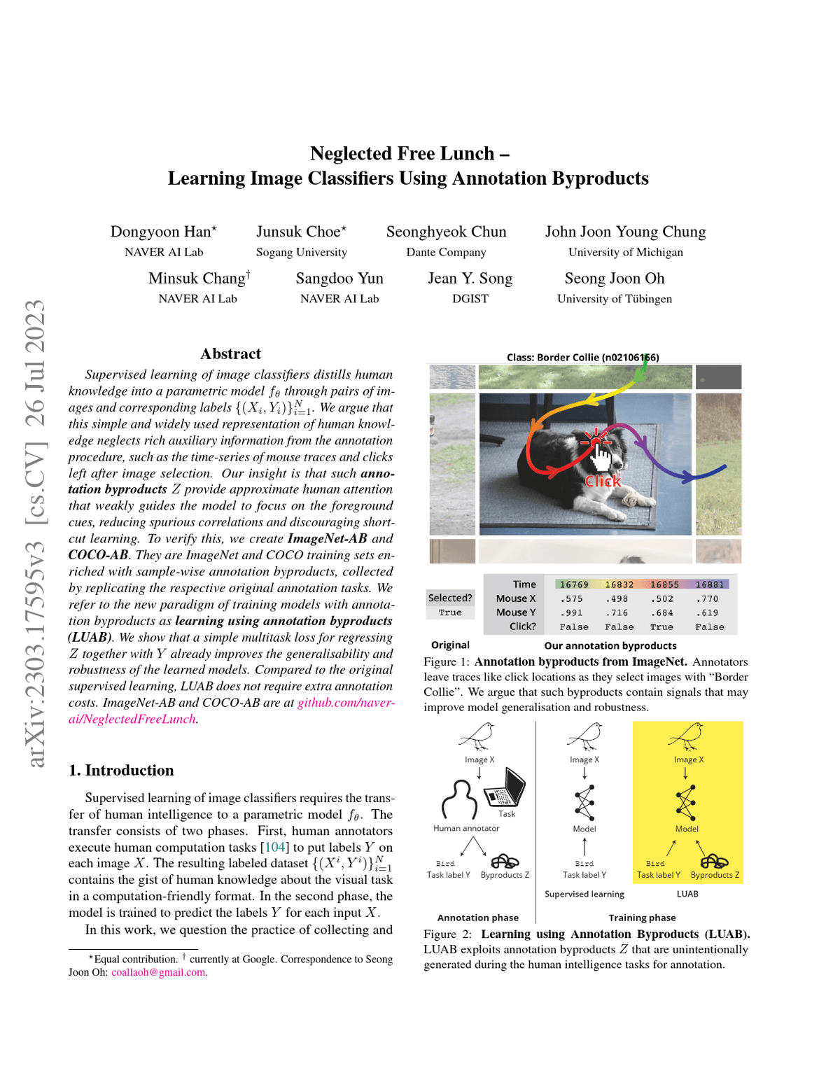 Neglected Free Lunch · Actual paper page 1 · Han et al., ICCV 2023 · CC BY 4.0